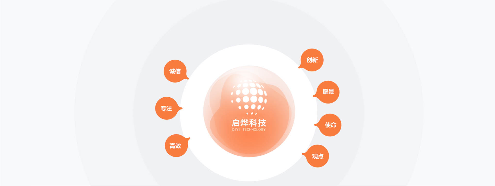 启烨文化