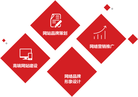 潍坊网站建设公司启烨简介